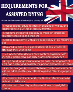 Assisted Dying Requirements