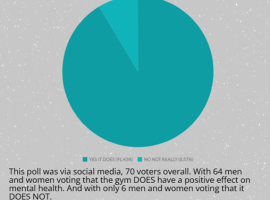 Created by Owen King