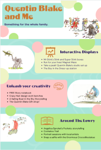 Quentin Blake activities, by River Frayling